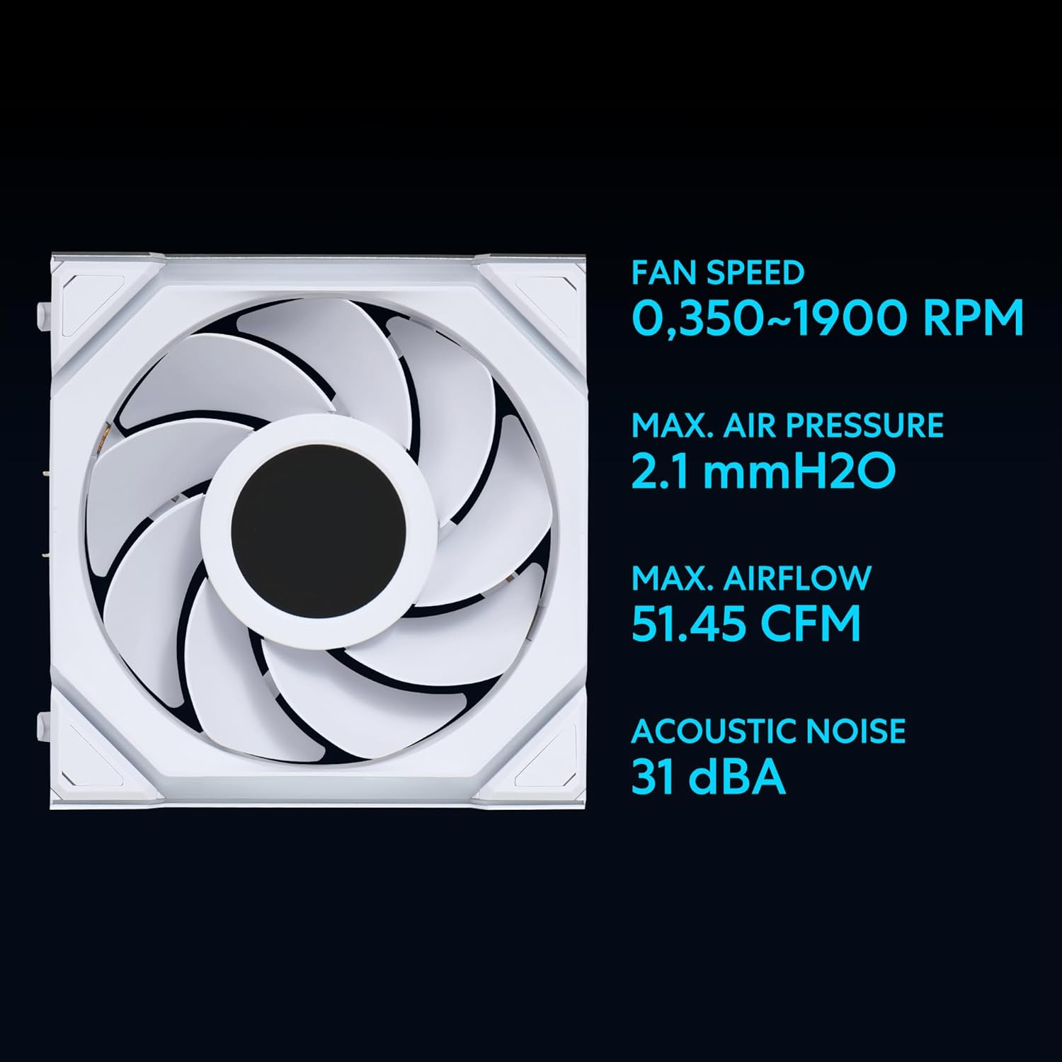 Lian Li UNI FAN SL Wireless LCD Reverse 120 3Pcs White - مراوح مع