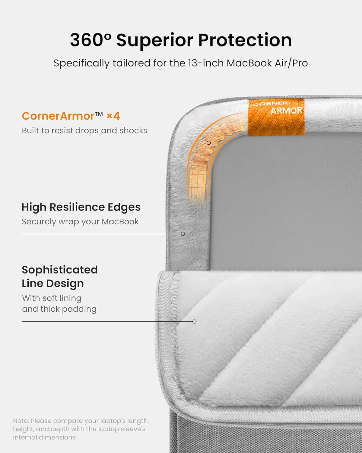 TomToc Defender-A13 Laptop Sleeve Kit for 13