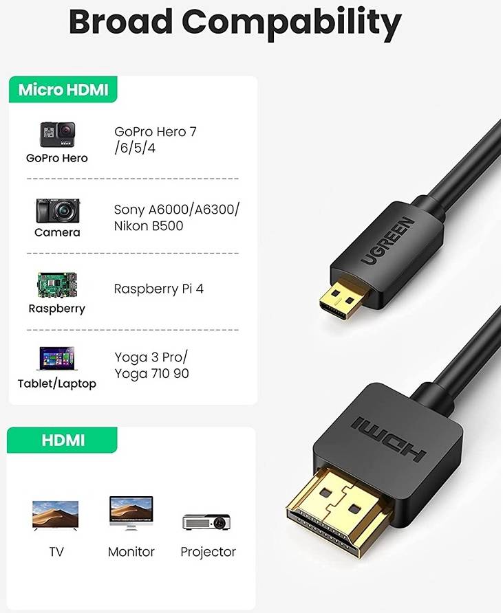 UGREEN Micro HDMI to HDMI Cable  2m (Black)-كيبل اتش دي أم أي
