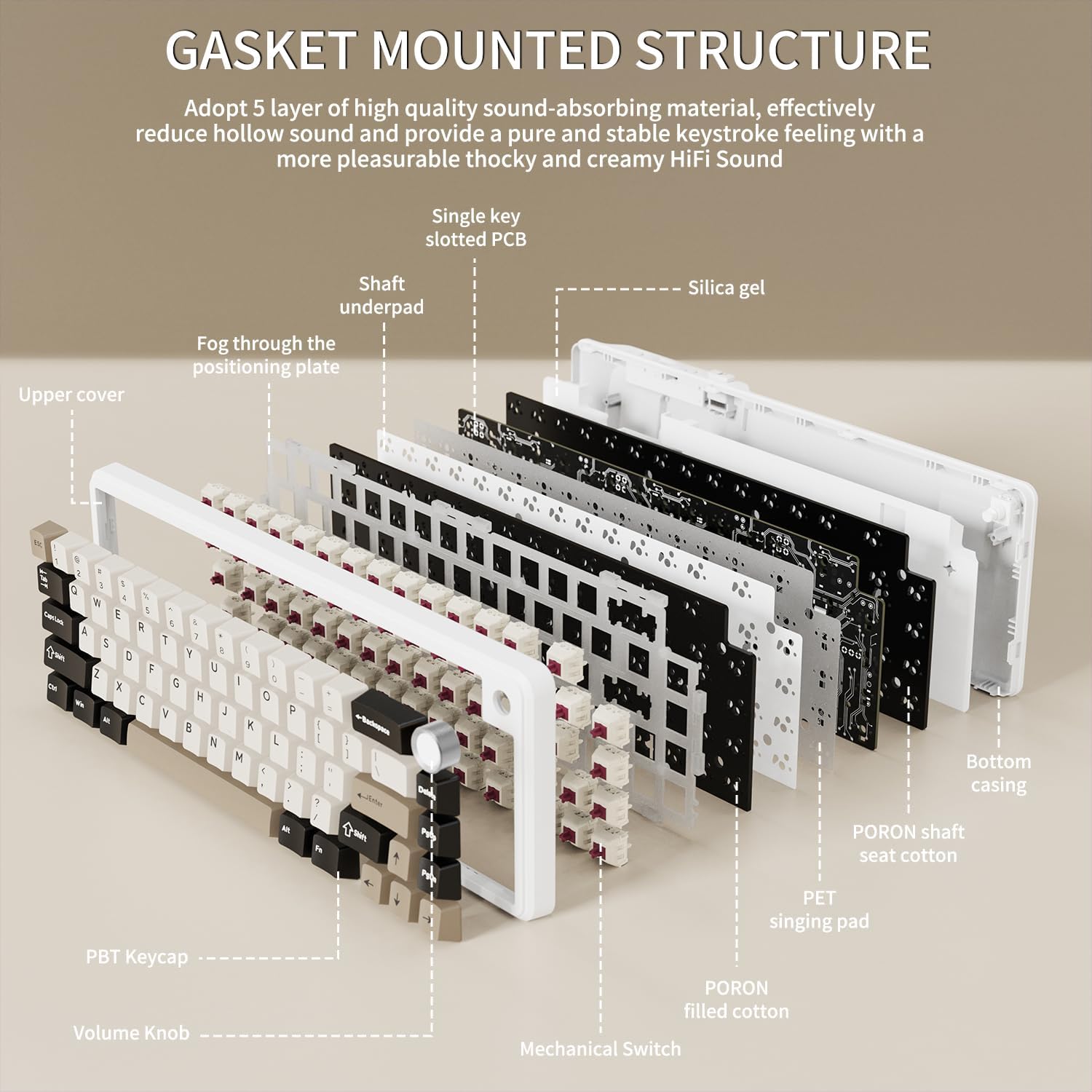Attack Shark X66 Wireless Mechanical Gaming Keyboard RGB 3 Mode – Cheese White - كايبورد قيمينغ وايرلس