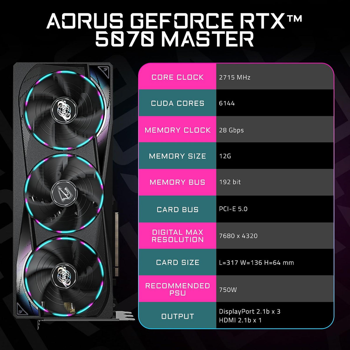 Gigabyte AORUS GeForce RTX 5070 Master 12GB GDDR7 Graphics Card Black - كرت شاشه