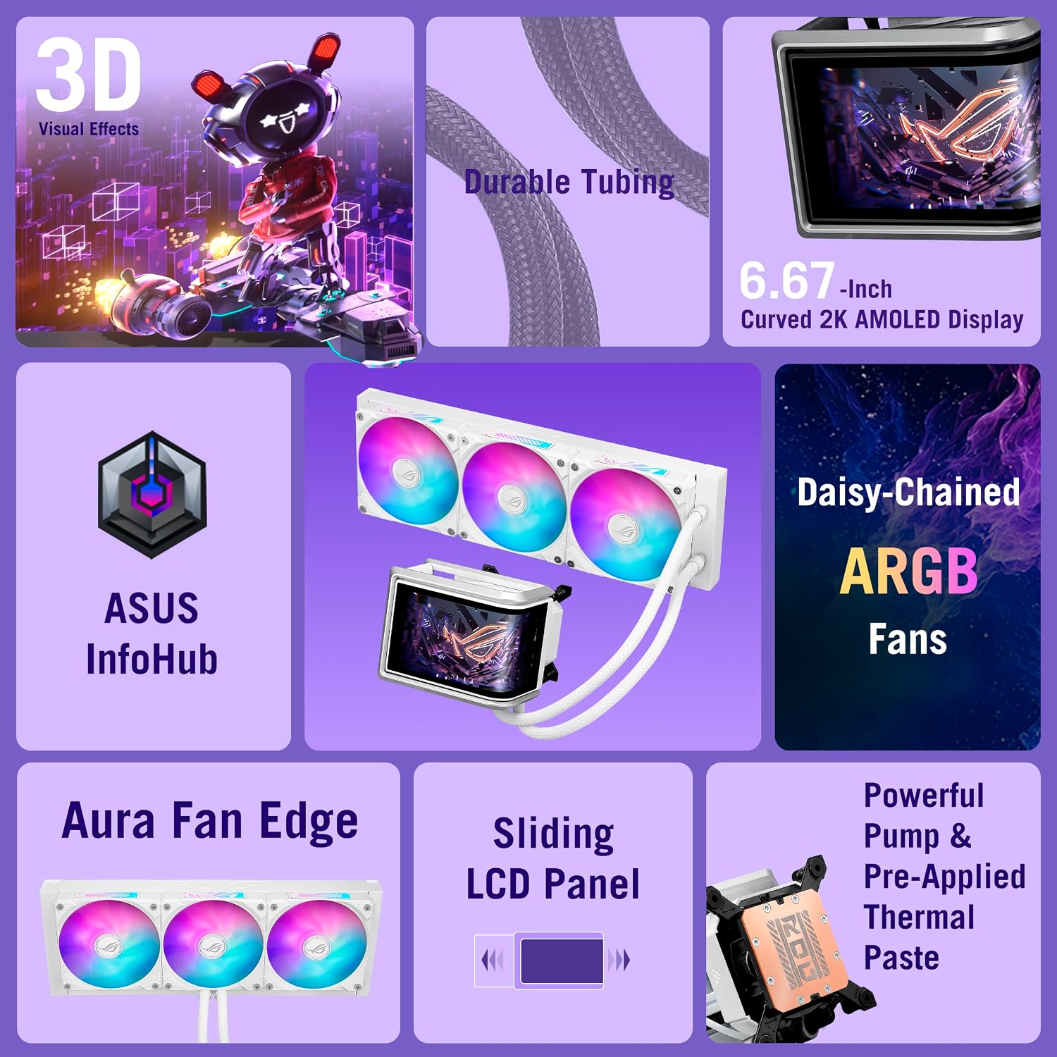 ASUS ROG RYUO IV SLC 360 ARGB Liquid CPU Cooler, 6.67