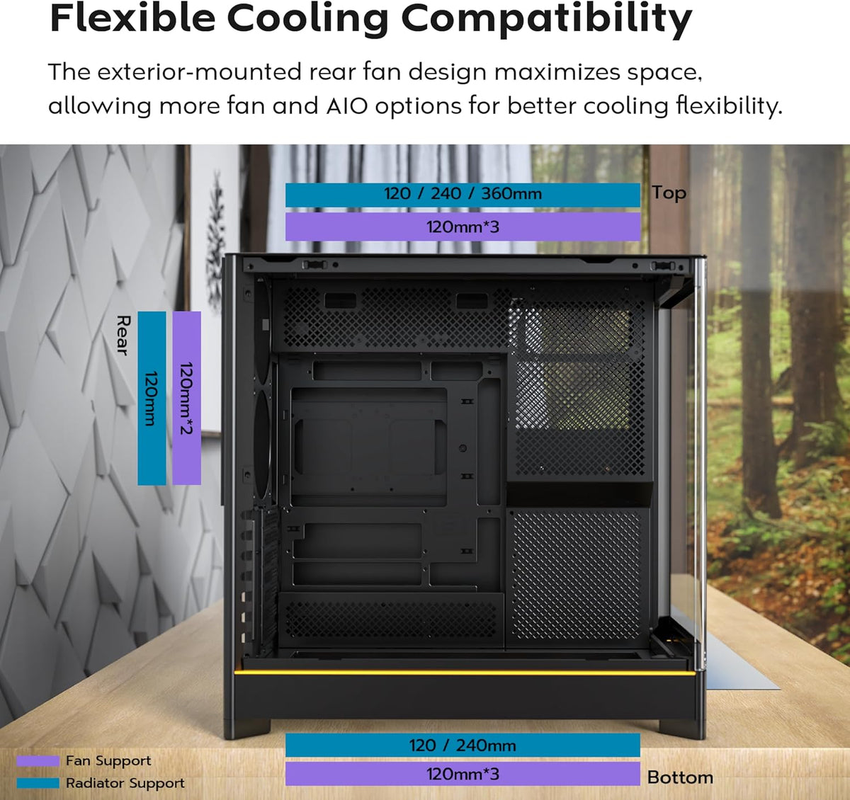 MONTECH HS02 PRO Black Dual-Chamber ATX Mid-Tower Case (5x ARGB PWM Fans) - كيس