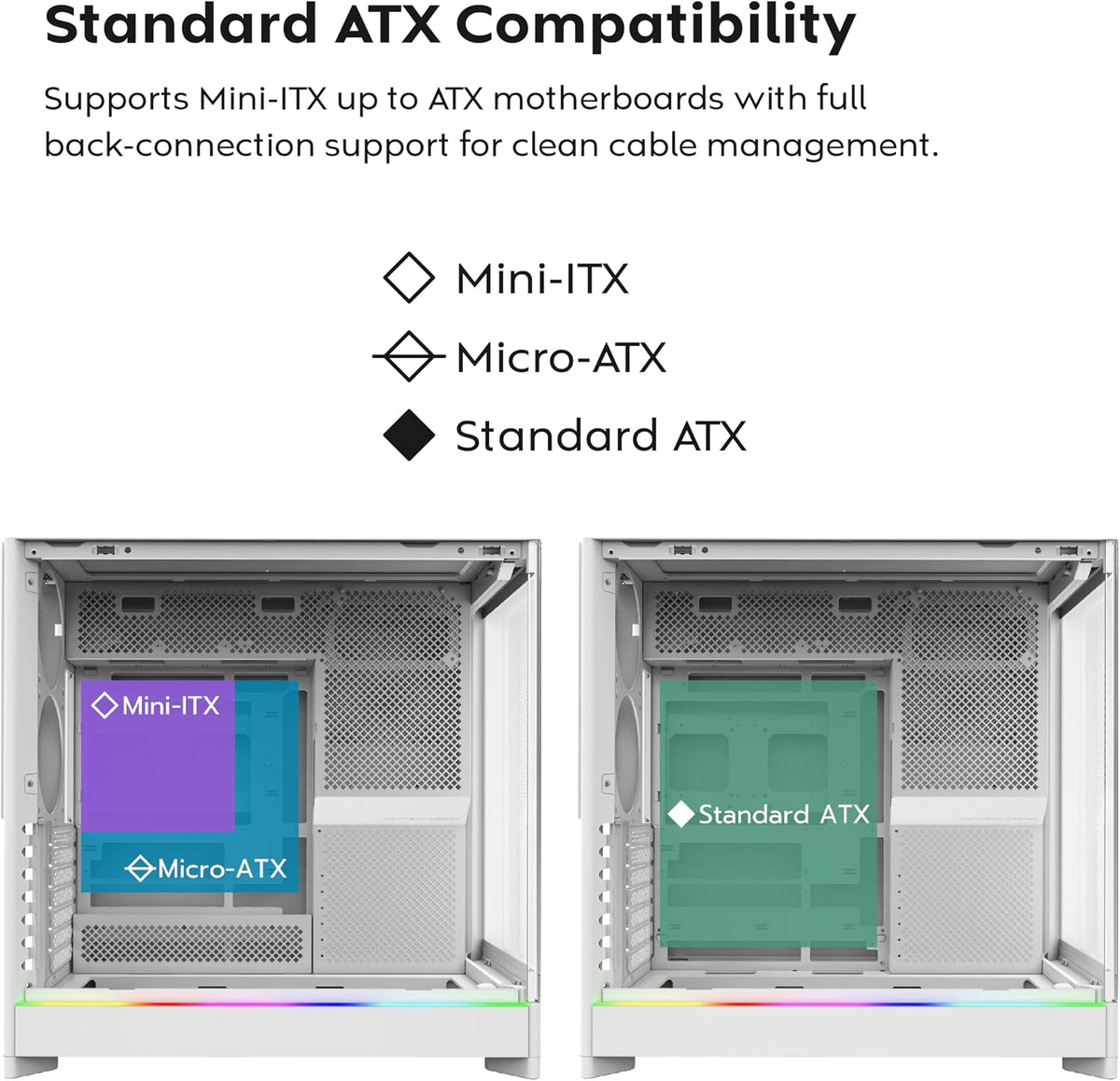 MONTECH HS02 PRO Black Dual-Chamber ATX Mid-Tower Case (5x ARGB PWM Fans) - كيس