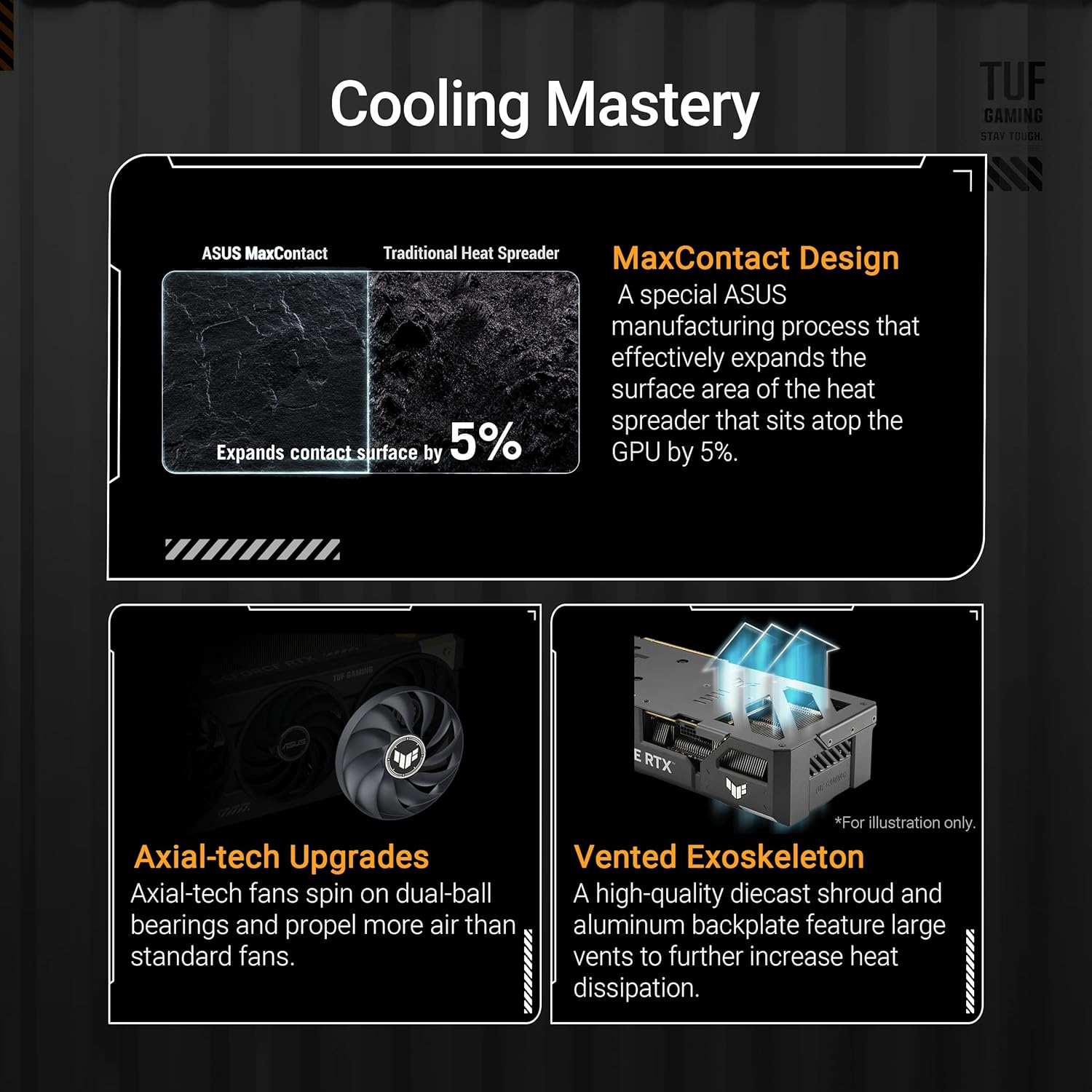 ASUS TUF Gaming GeForce RTX 5060 Ti OC Edition 16GB GDDR7 Gaming Graphics Card - كرت شاشه