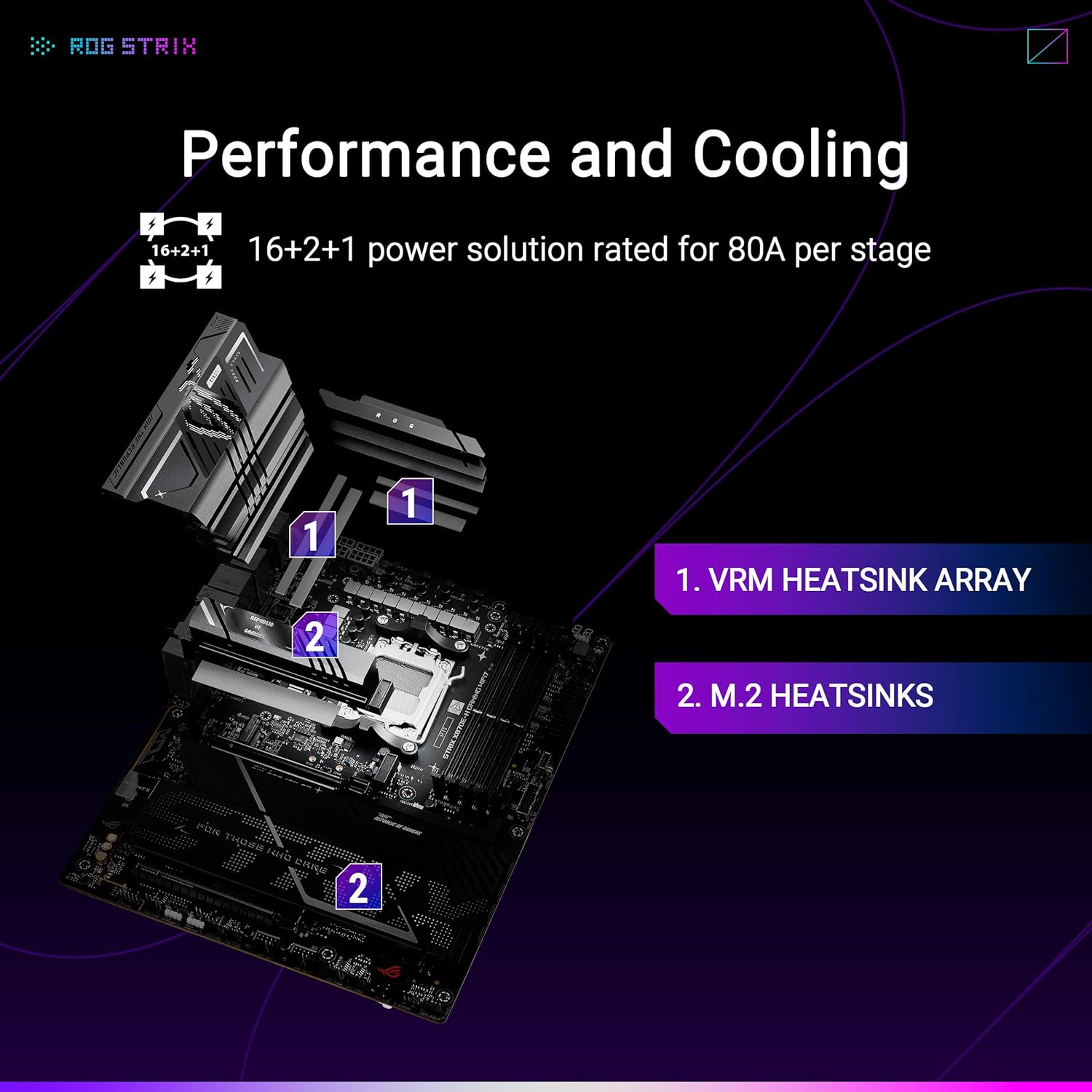 ASUS ROG STRIX X870E-H GAMING Motherboard WIFI7 - DDR5  - اللوحة الأم