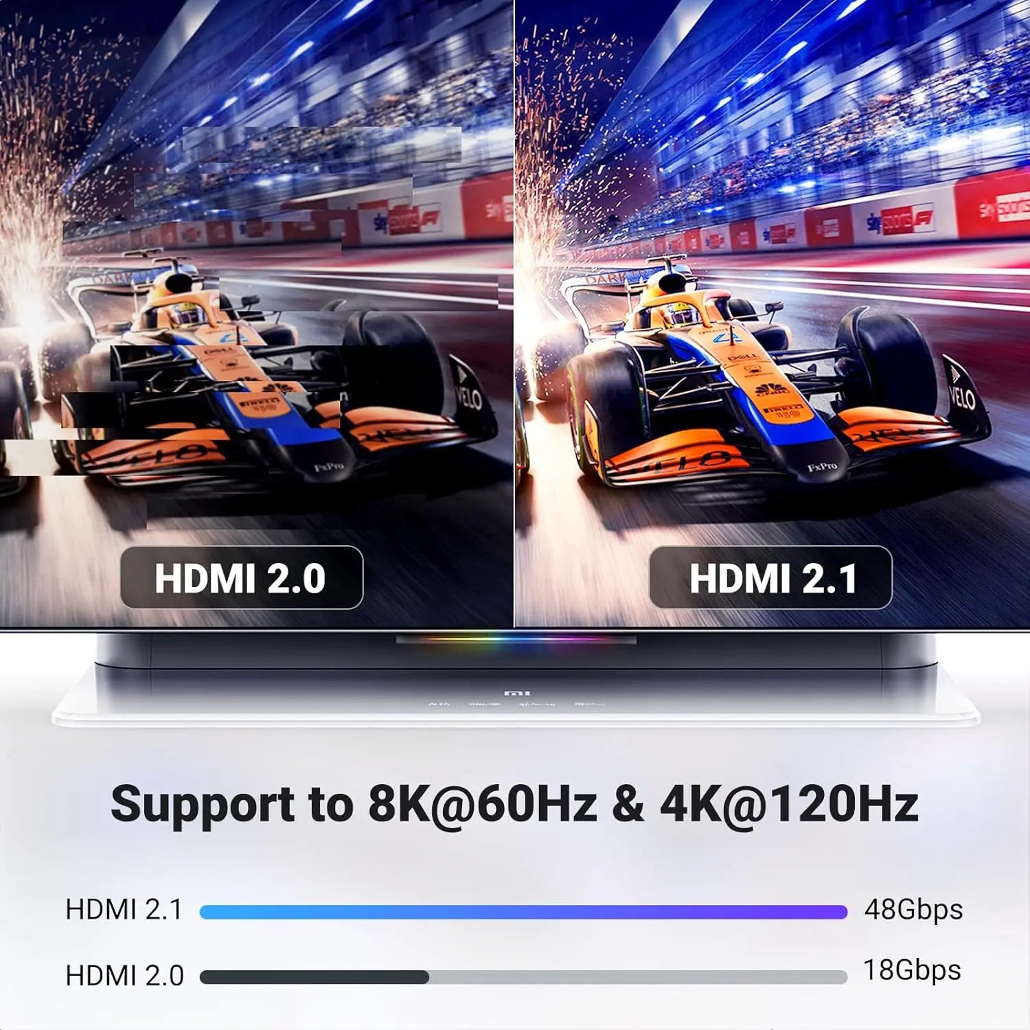 UGREEN 8K HDMI 2.1 Cable Ultra HD 1M , 8K@60Hz 4K@120Hz High Speed 48Gbps - كيبل