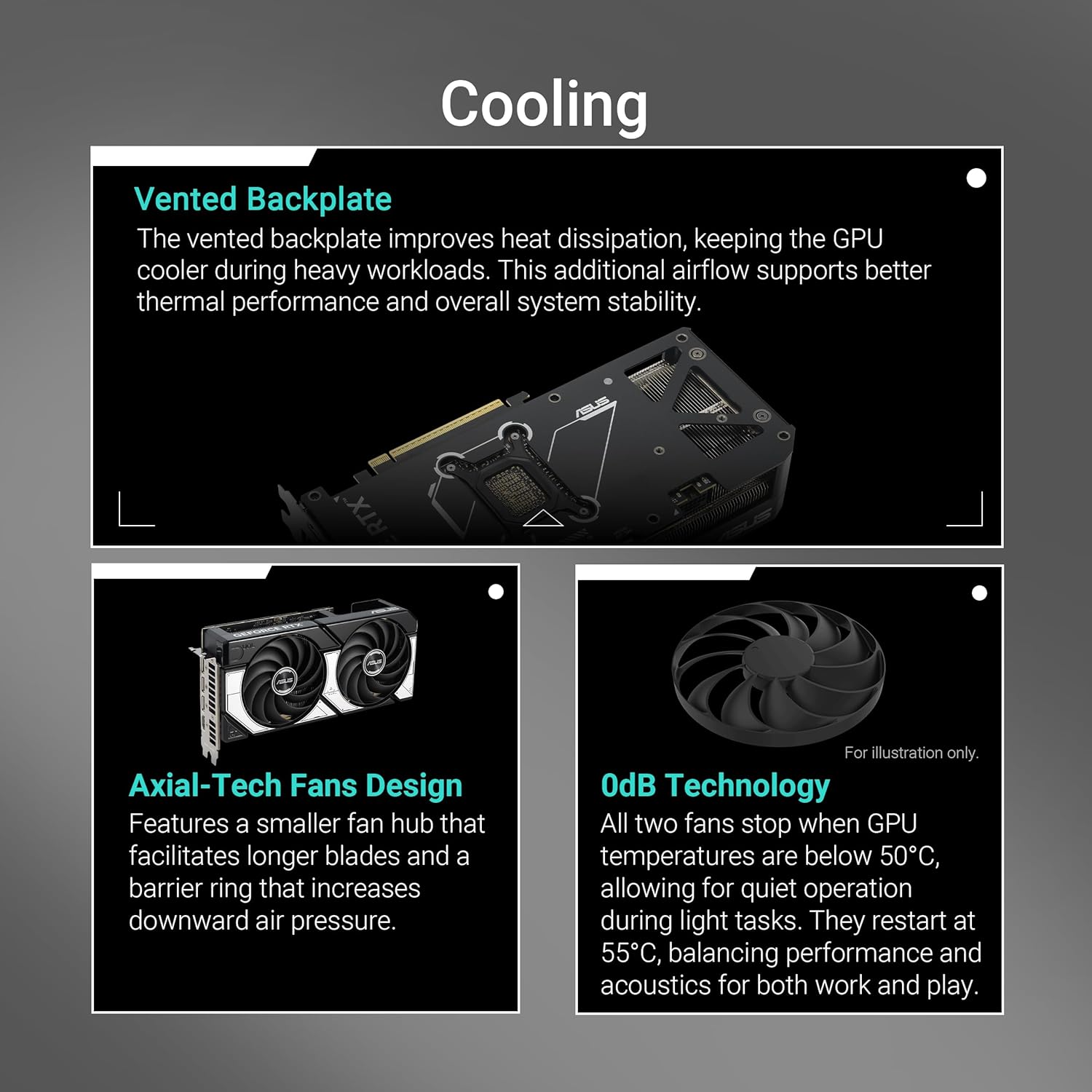 ASUS Dual GeForce RTX 5070 12GB GDDR7 OC Edition Gaming Graphics Card - كرت شاشة