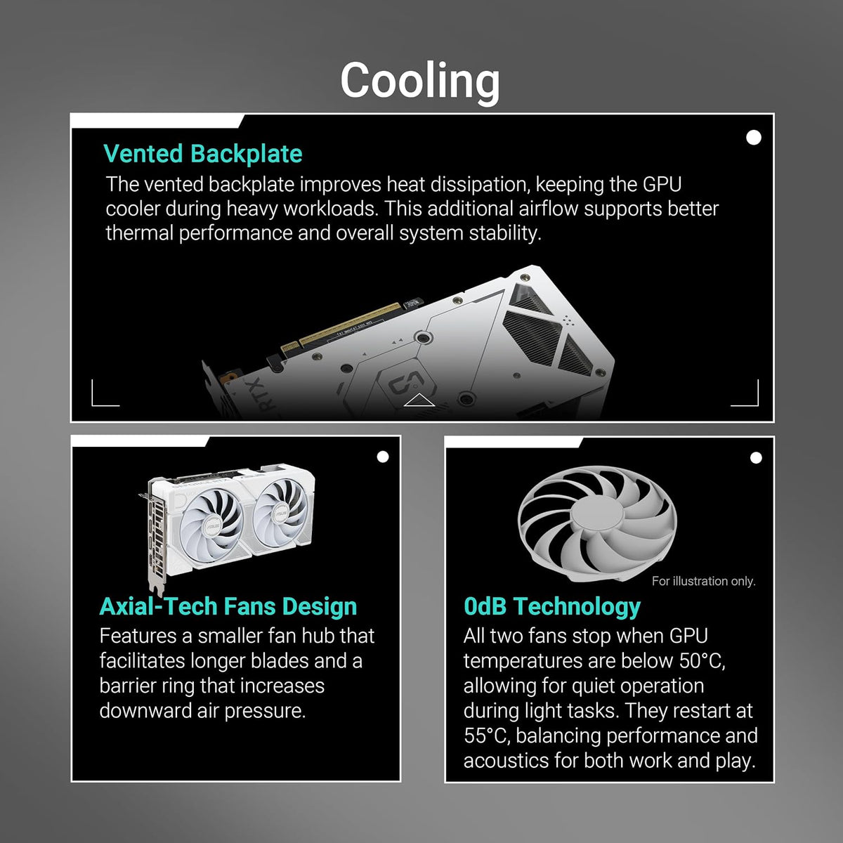 ASUS Dual GeForce RTX 5060 Ti 16GB GDDR7 White OC Edition Graphics Card – PCIe 5.0, Axial-tech Fans & All-White Aesthetic - كرت شاشة أبيض