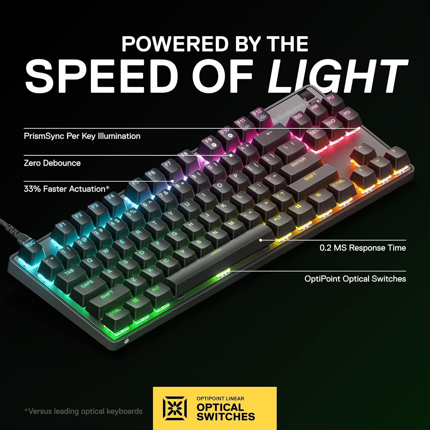 SteelSeries Apex 9 TKL Mechanical Gaming Keyboard Optical Switches | 64848-كيبورد احترافي