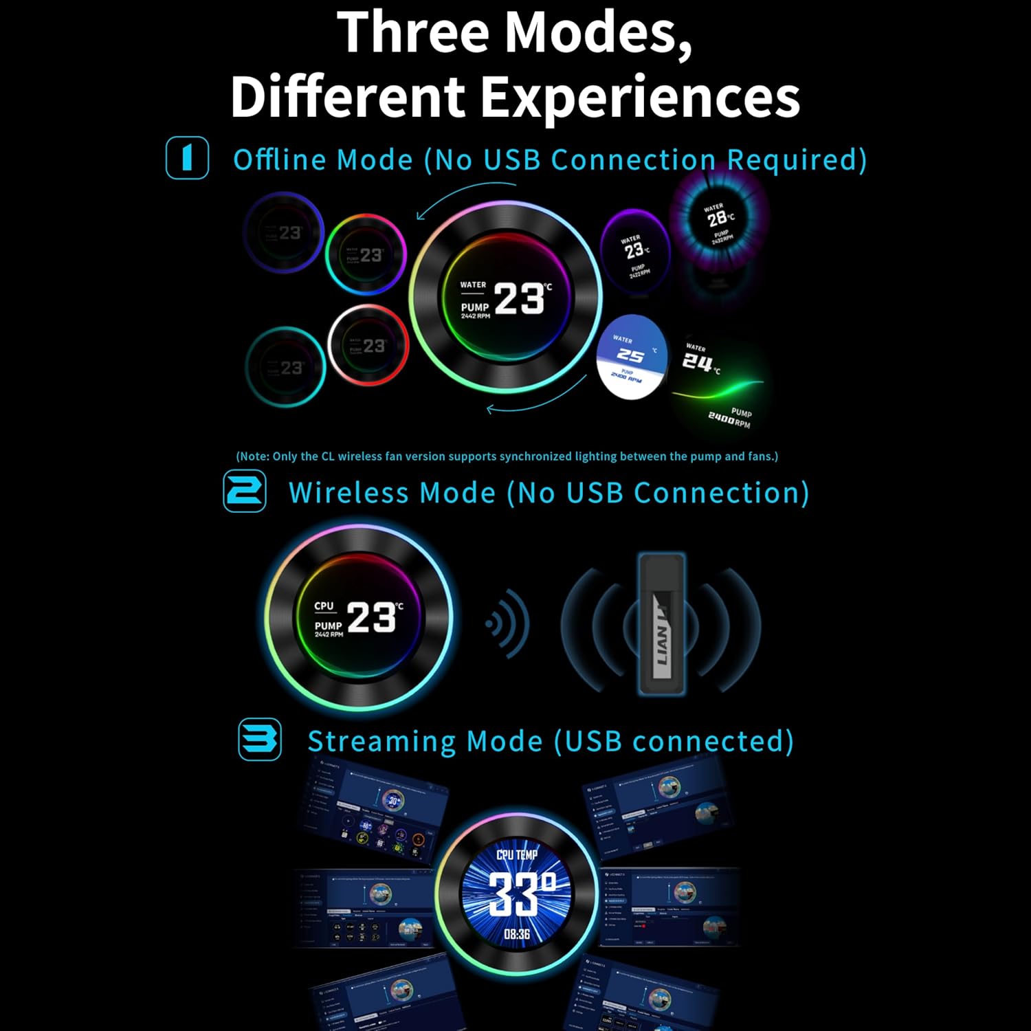 Lian Li Hydroshift II-C 360TL RGB Liquid Cooler with IPS LCD Screen TL Wireless fans White - مبرد مائي أبيض مع شاشه