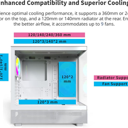 MONTECH XR ATX Mid-Tower ARGB PC Gaming Case - white - كيس