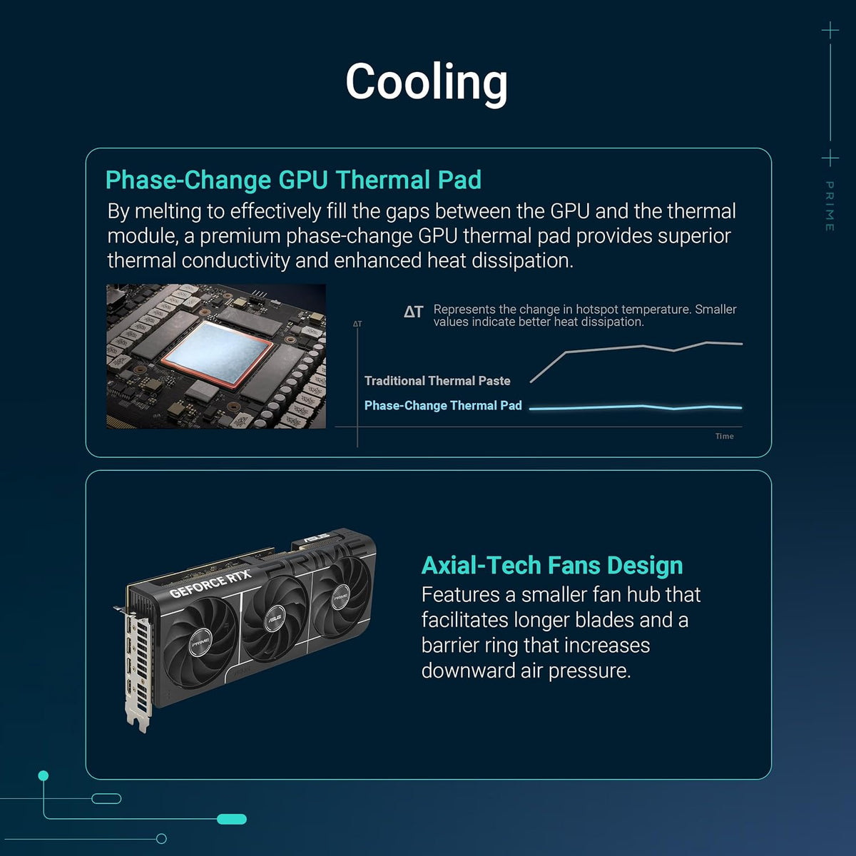 ASUS Prime GeForce RTX 5080 EVO 16GB GDDR7 Graphics Card – PCIe 5.0, Triple Axial-tech Fans & Compact 2.5-Slot SFF-Ready Design - كرت شاشة