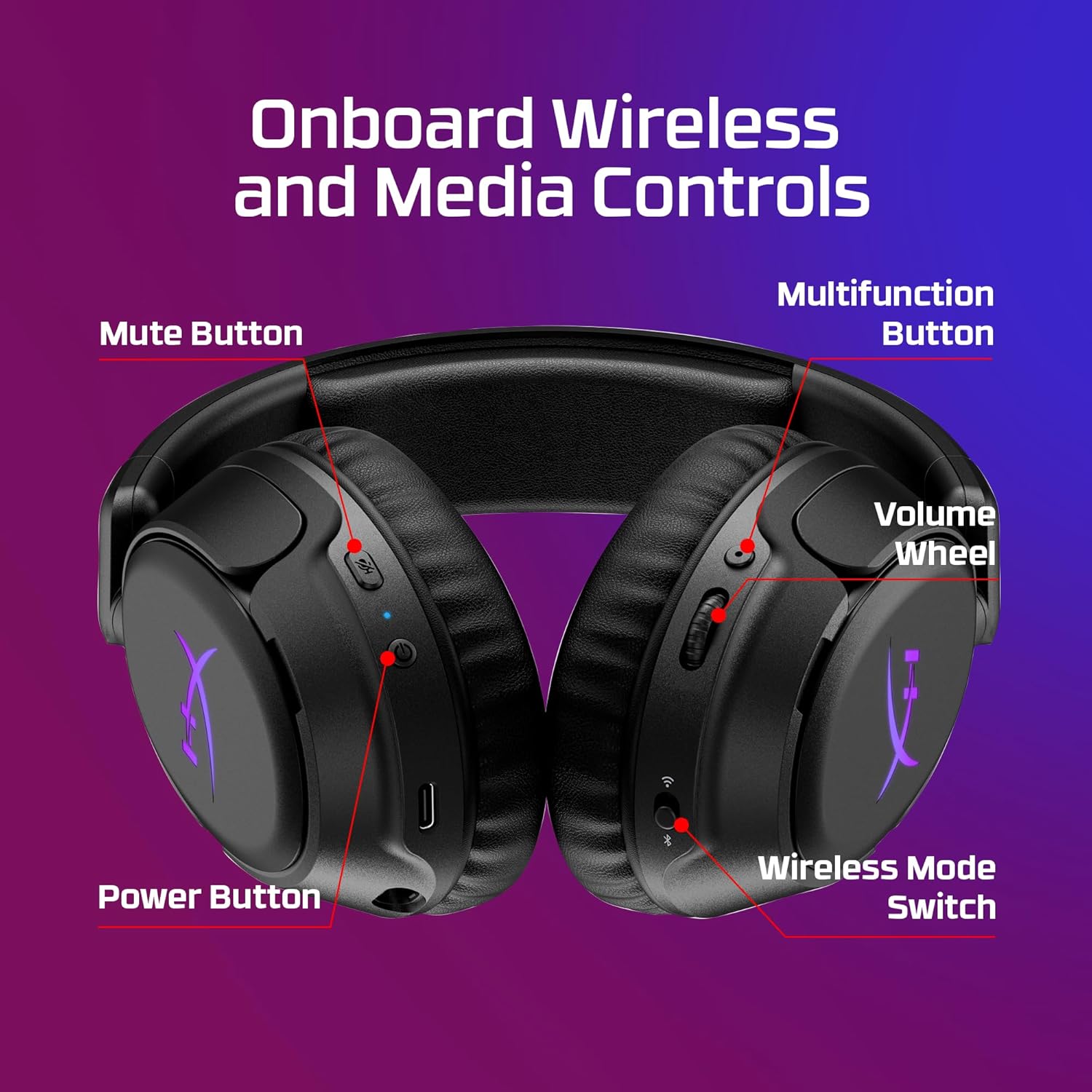 HyperX Cloud Flight 2 – Wireless Gaming Headset, Customizable RGB Lighting with Removable Earcup Plates, up to 100 Hours of Battery Life, 2.4GHz & Bluetooth, Multi-Platform Compatibility - White - سماعه وايرليس