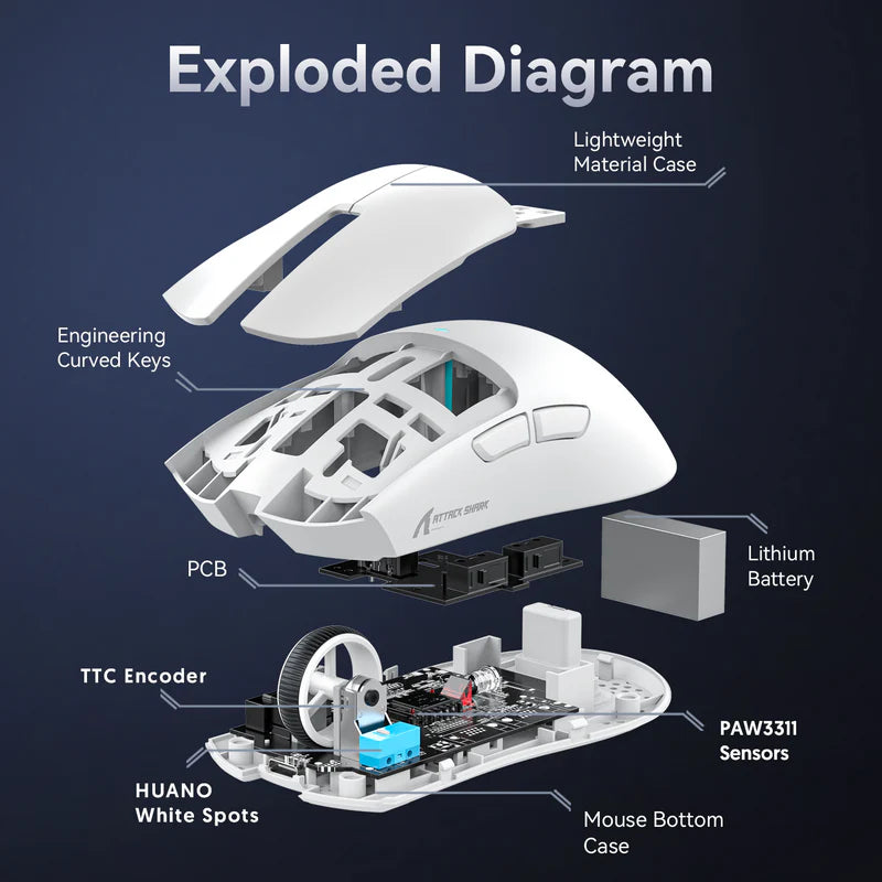 ATTACK SHARK X11 Wireless Gaming Mouse with Charging Dock White - ماوس قيمنق وايرليس