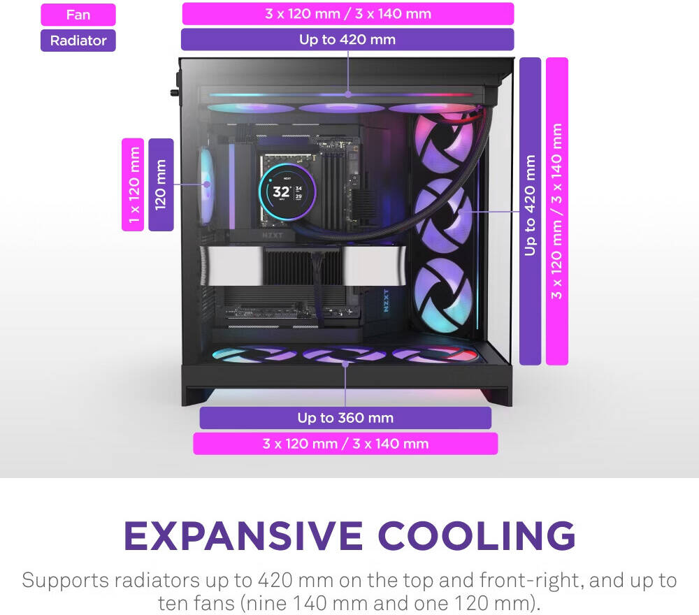 NZXT H9 Flow RGB, Dual-Chamber ATX Mid-Tower Case High-Airflow Design with Panoramic Tempered Glass, Supports Dual 360mm Radiators, Up to 10 Fans, Up To E-ATX Compatibility, Black - كيس