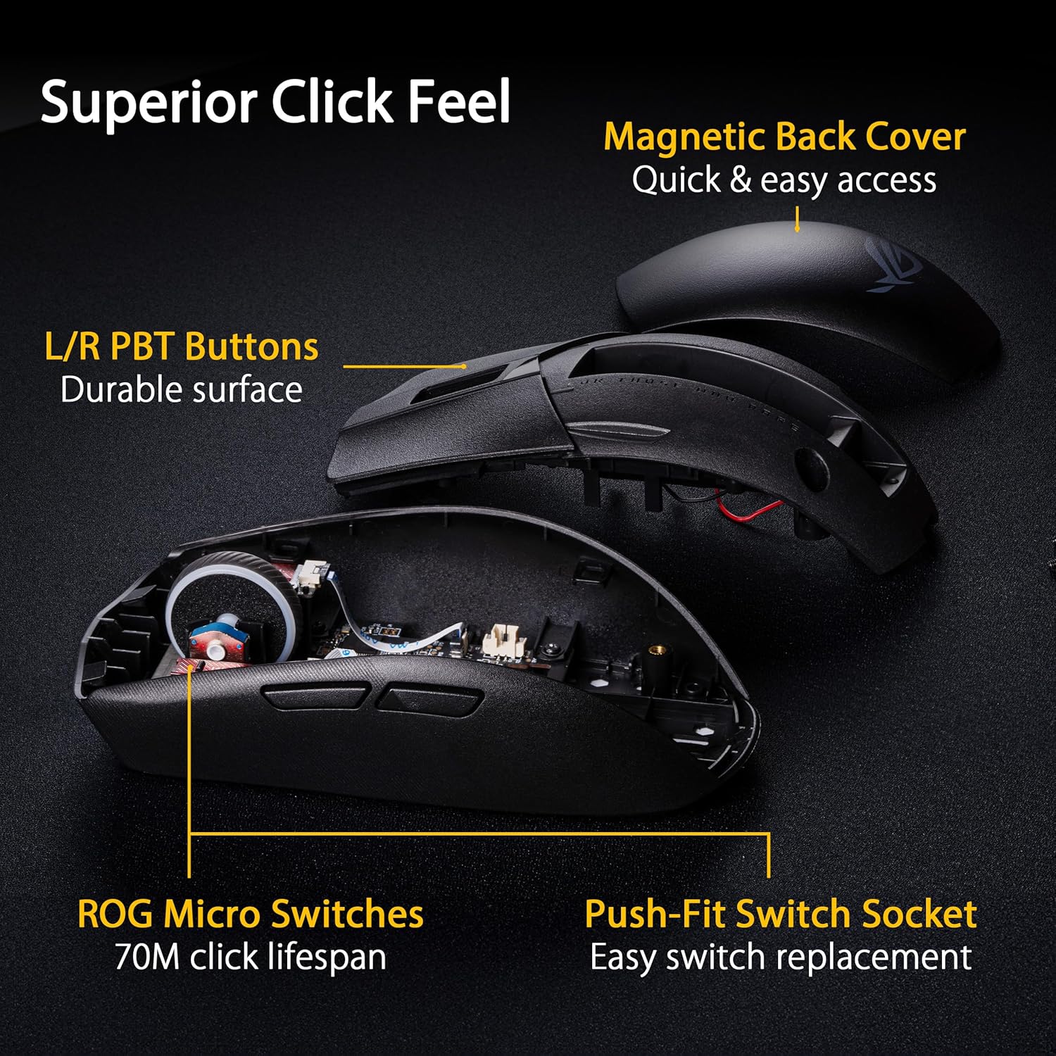 ASUS P520 ROG STRIX IMPACT III WIRELESS GAMING MOUSE AIMPOINT, 5 BUTTONS, 36000DPI - ماوس