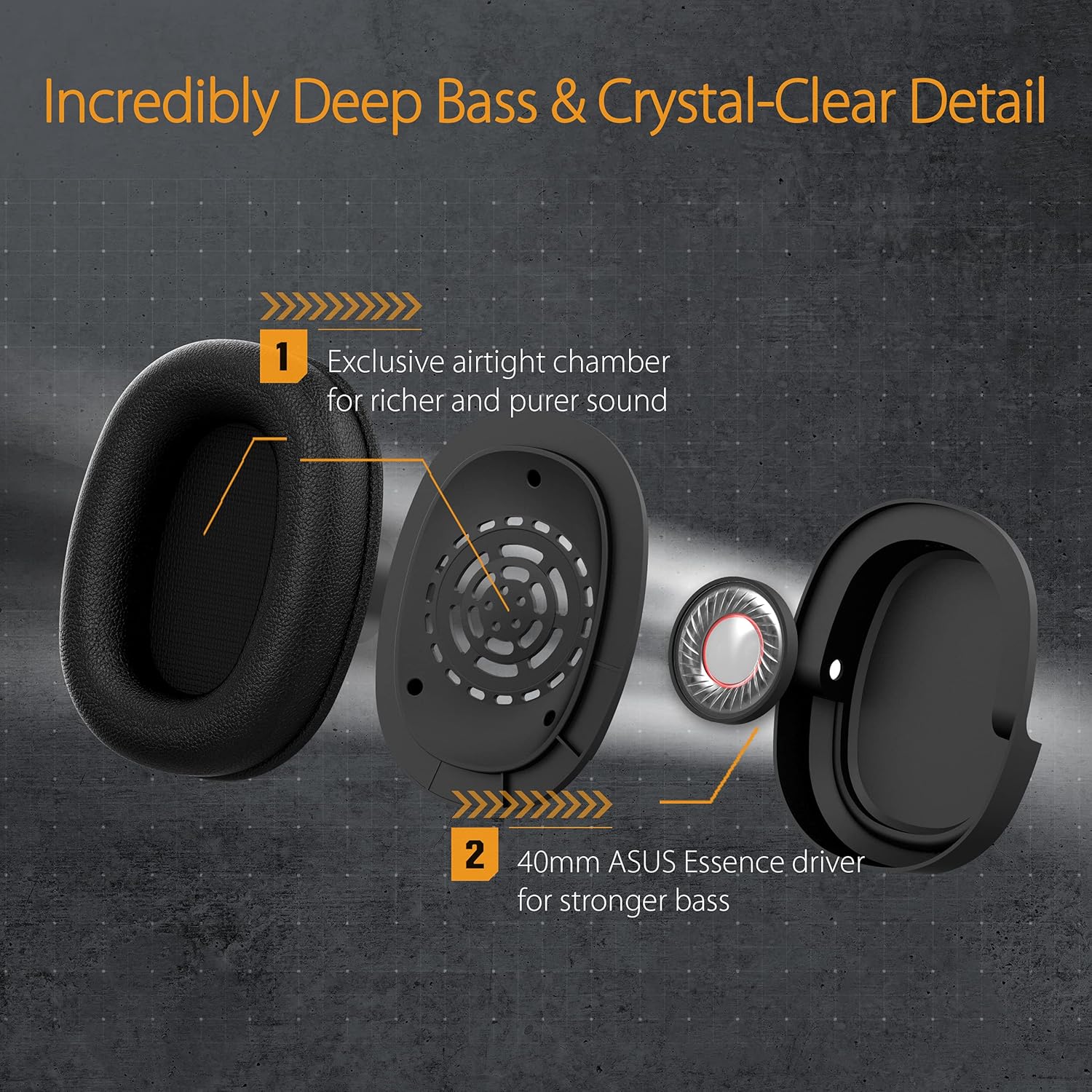 ASUS TUF GAMING H1 Wireless HEADSET 7.1 Surround FEATURES A 2.4 GHZ CONNE For PC, PS5 - سماعات قيمنق احترافية