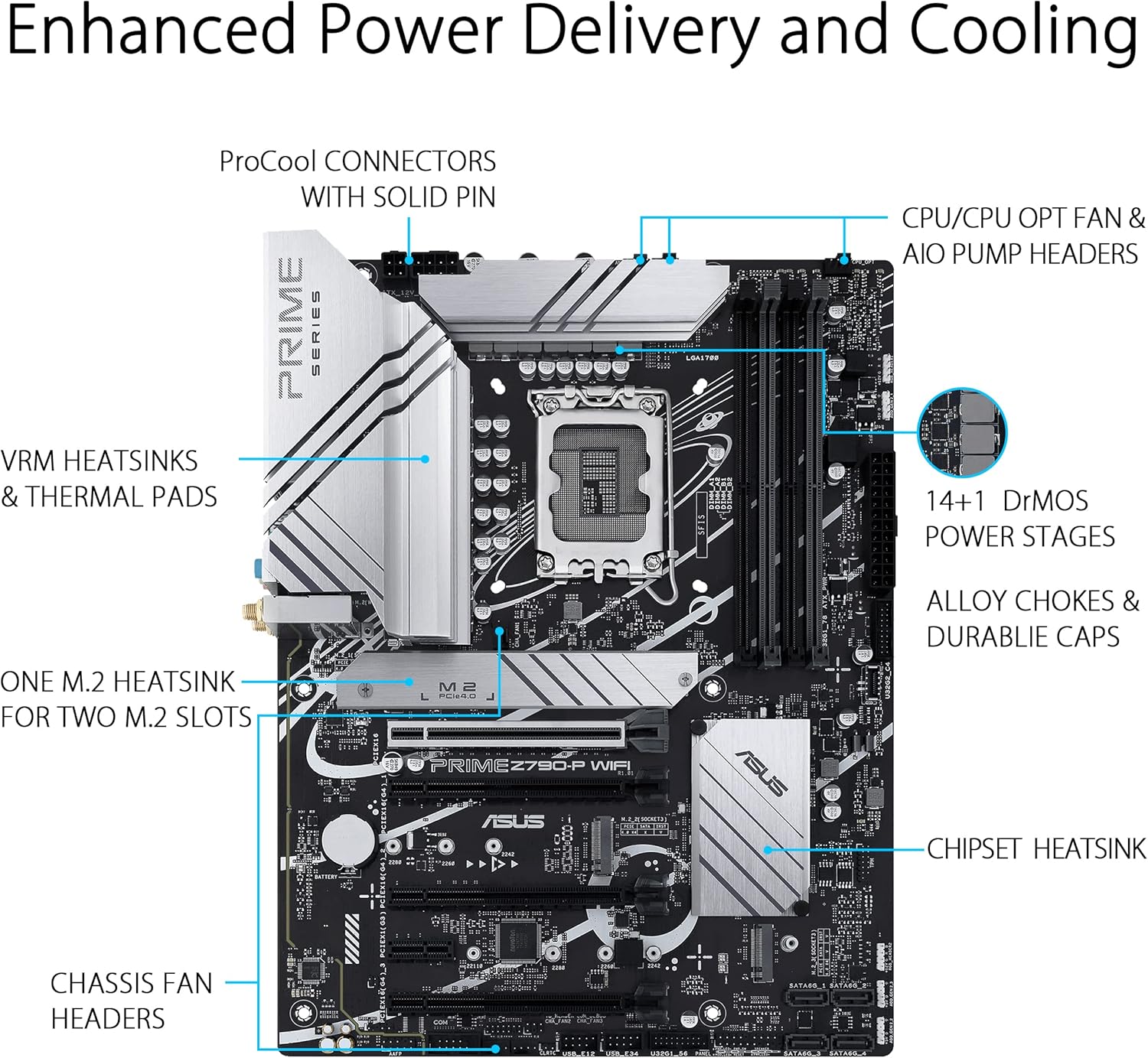 ASUS Prime Z790-P LGA 1700 ATX Gaming  Motherboard DDR5 - لوحة الأم