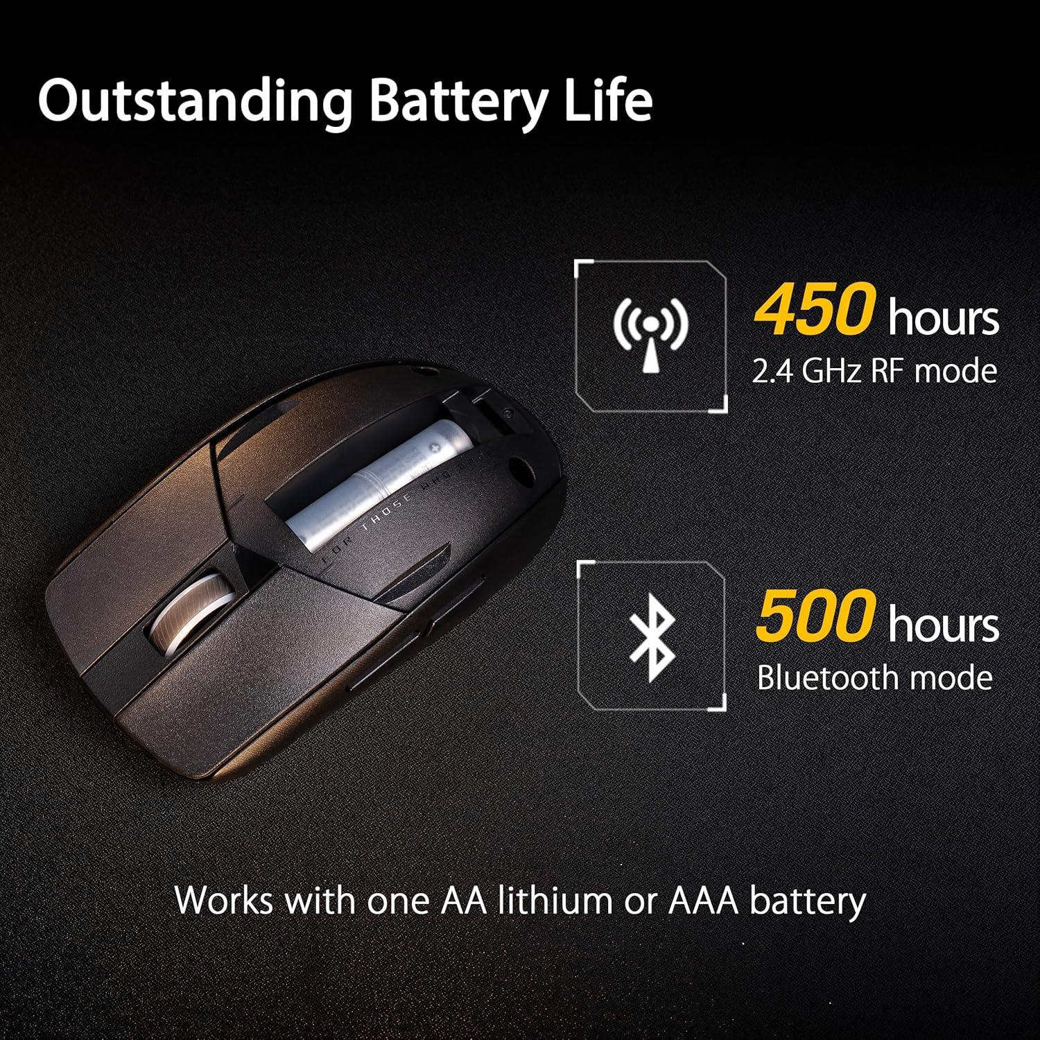 ASUS P520 ROG STRIX IMPACT III WIRELESS GAMING MOUSE AIMPOINT, 5 BUTTONS, 36000DPI - ماوس