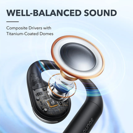 Soundcore by Anker AeroFit Open-Ear Headphones, Ultra Comfort - سماعات بلوتوث مريحه