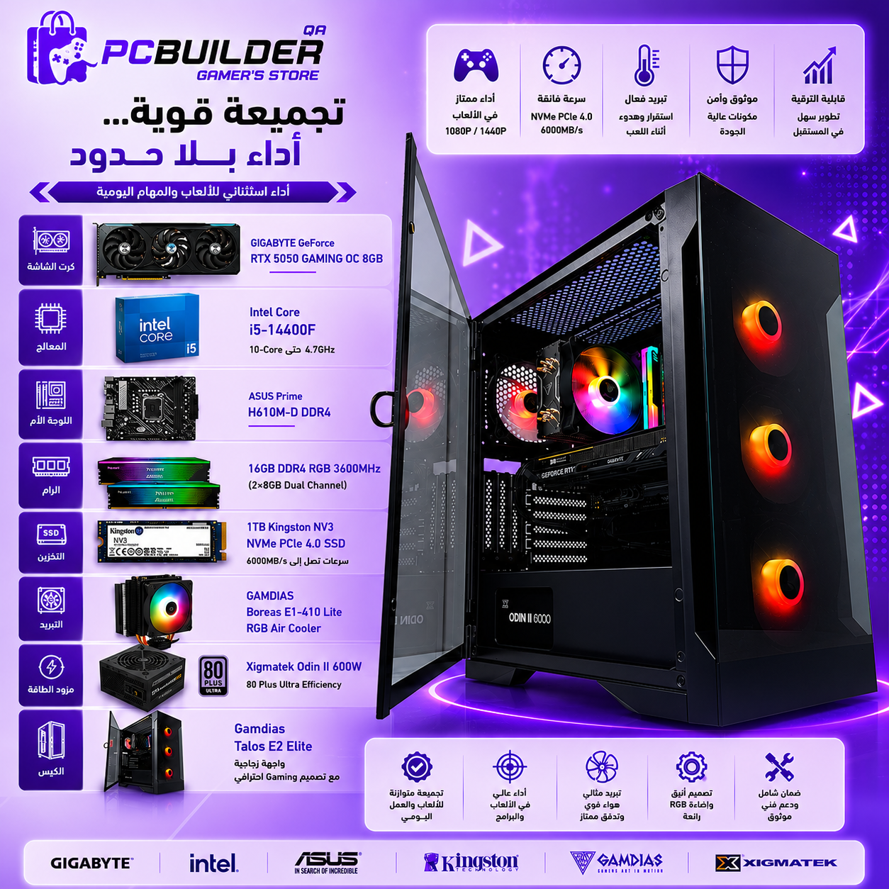 Prebuilt Gaming PCs Qatar – Ready-to-Play High-Performance – PC BUILDER ...