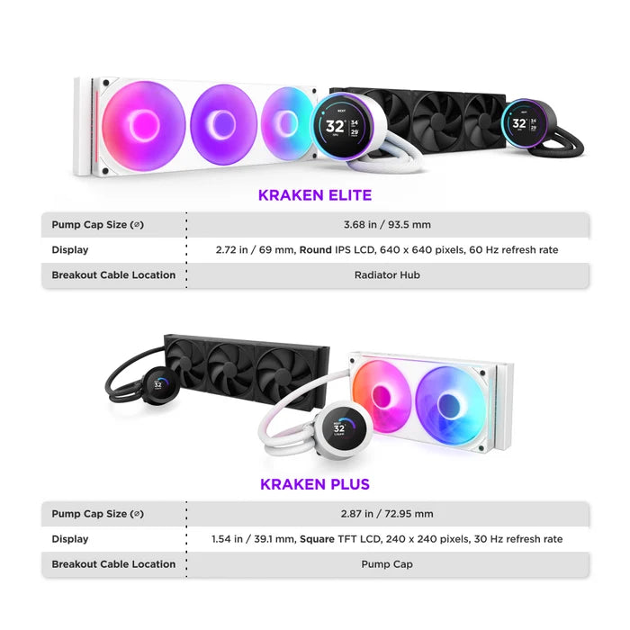 NZXT Kraken Elite 280mm Black AIO Liquid CPU Cooler (2.36