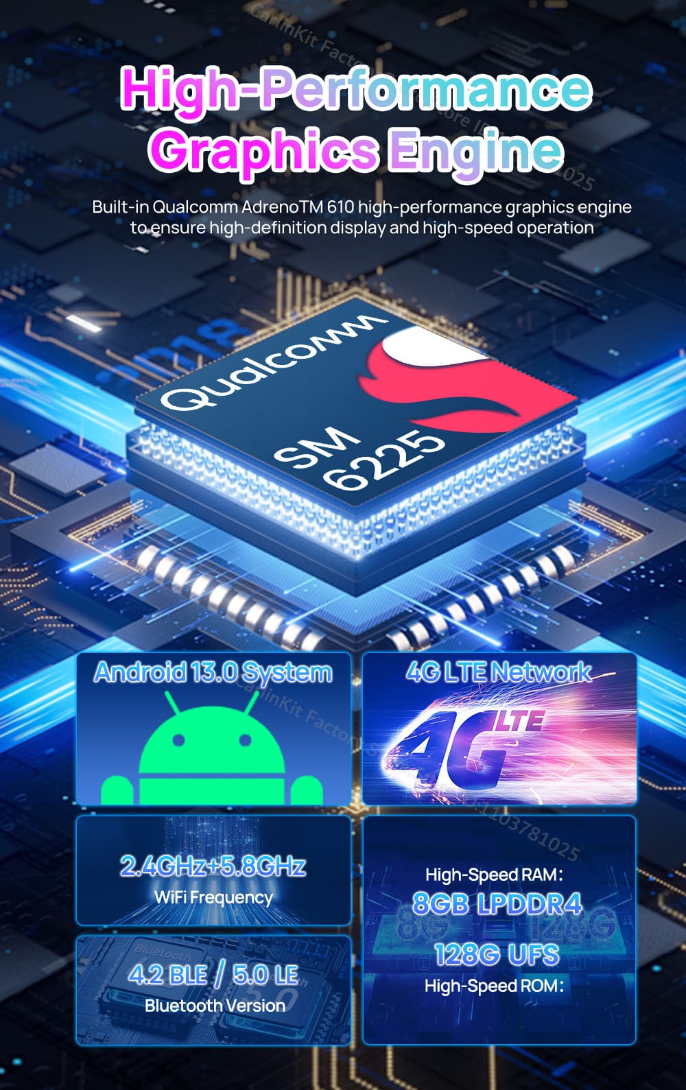 CarlinKit 2025 New R2 Smart Streaming Box Android 13 CarPlay Ai TV Box For Netflix YouTube SM6225 Wireless Android Auto &CarPlay - قطعه لشاشه السياره