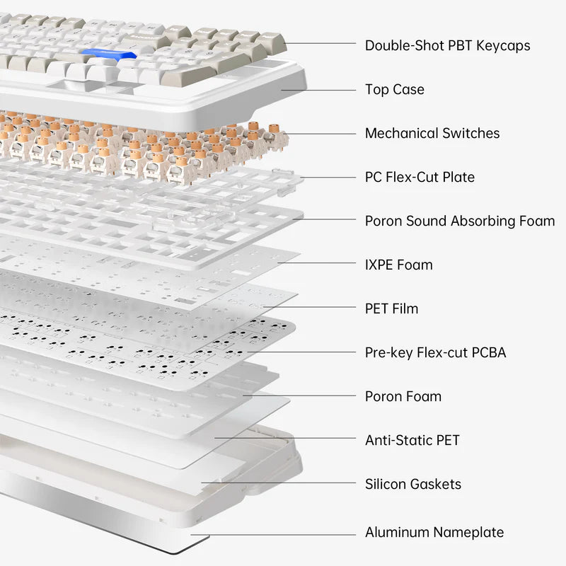 MCHOSE K99 V2 Mountains Gradient Wireless Gasket Mount Mechanical Keyboard - كيبورد ميكانيكي