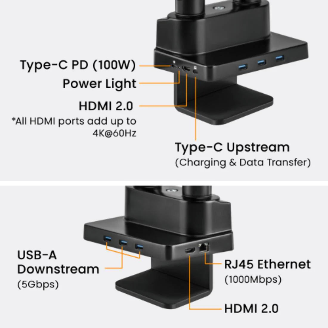 Epic Gamers Stealth Dual Monitor Arms with Docking Station - حامل شاشتين