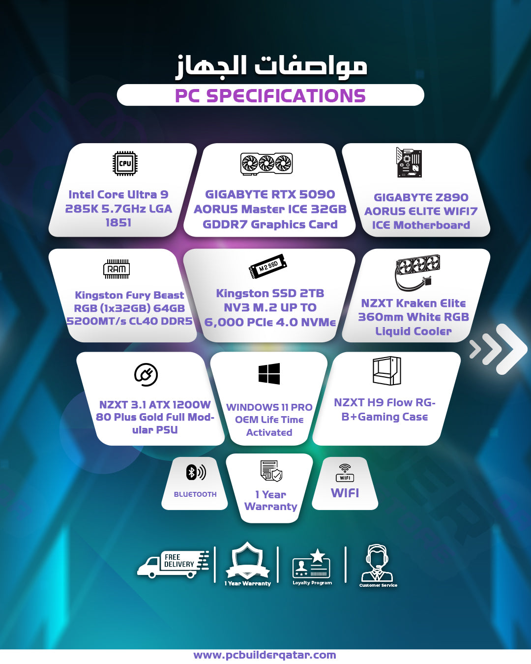 EXTREME GAMING PC 195 - RTX 5090 AORUS Master ICE 32GB - Intel Core Ultra 9 285K - RAM 64GB DDR5 - بي سي قوي مع أقوى كرت