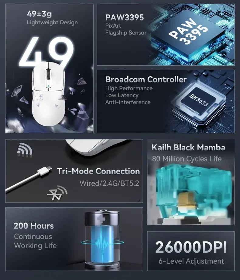 ATTACK SHARK X3 Ultra-Light Wireless Mouse - Tri-Mode 2.4G/BT/Wired, PAW3395 26000DPI, 55g, Macro, for Gaming/Xbox/PS/PC/Mac - RED- موس قيمنق أصدار خاص