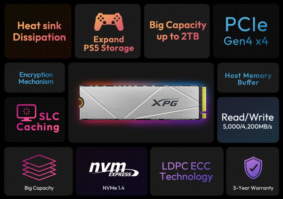 ADATA XPG GAMMIX S60 1TB PCIe Gen4x4 5,000/4,200MB , NVMe M.2 2280 Solid State Drive support Sony PS5 - مساحة تخزين سريعة