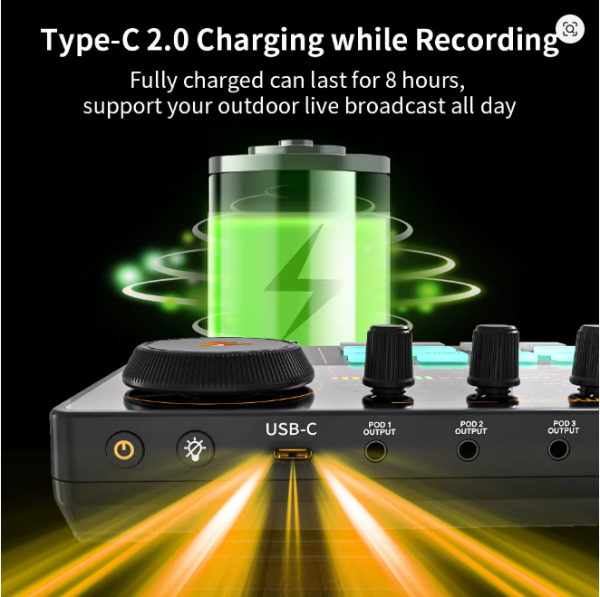 MaonoCaster AM200-S1 Audio Interface Podcast Studio Sound Card Kit with Microphone for Live Streaming Recording Youtube PC\Phone - مكسر للصوت