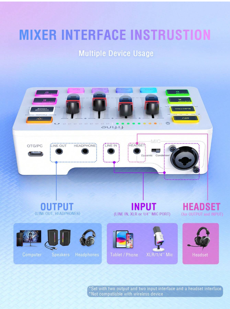 مجموعة معدات الألعاب FIFINE، مجموعة ميكروفون ألعاب XLR/USB ديناميكي مع خلاط صوت متدفق لتسجيل صوتي للفيديو، مجموعة ألعاب RGB مع واجهة خافت الصوت/XLR للكمبيوتر الشخصي AmpliGame KS5 - مايك ومكسر أحترافي 