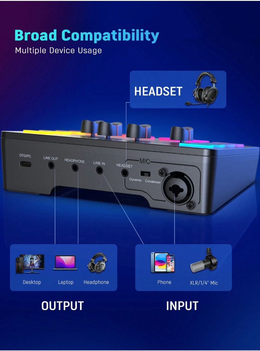 مجموعة معدات الألعاب FIFINE، مجموعة ميكروفون ألعاب XLR/USB ديناميكي مع خلاط صوت متدفق لتسجيل صوتي للفيديو، مجموعة ألعاب RGB مع واجهة خافت الصوت/XLR للكمبيوتر الشخصي AmpliGame KS5 - مايك ومكسر أحترافي 