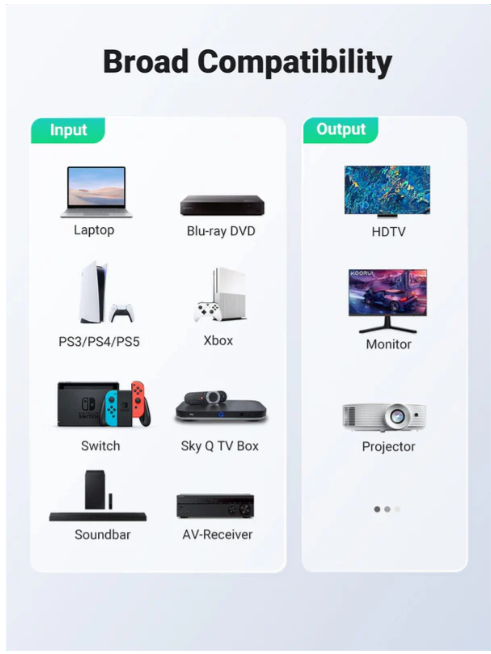 UGREEN 4K HDMI Cable 4K@60Hz HDMI Lead ARC HDR 3D-كيبل أسود