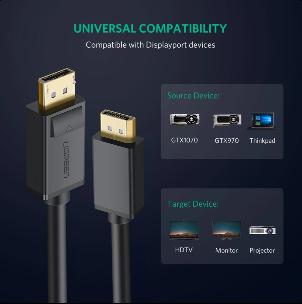 UGREEN 5 Meter 4K 60Hz Display Port 1.2 Male to Male Cable- كيبل بطول 5 متر أسود