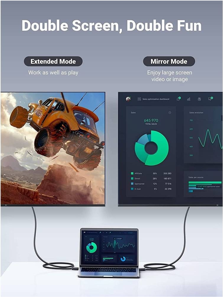 UGREEN DP Male to HDMI Male Cable 5m (Black)-كيبل