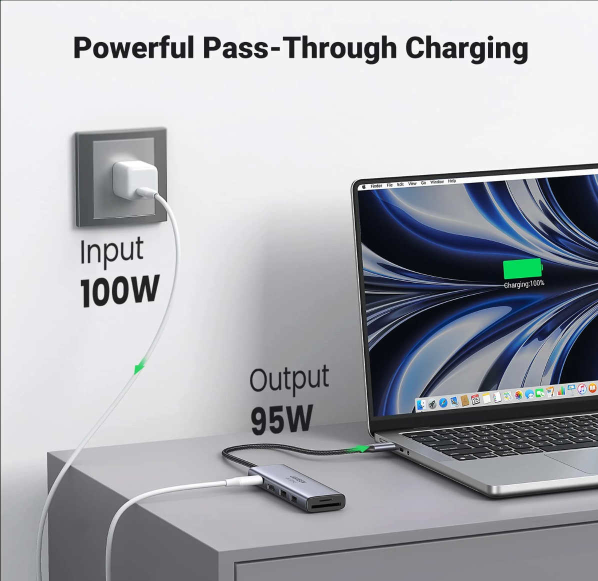 UGREEN USB C Hub 4K 60Hz, 6-in-1 USB C to USB Adapter-موزع منافذ