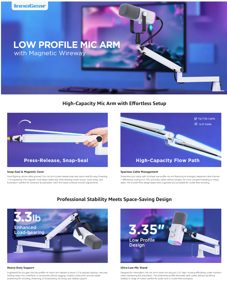 InnoGear 2026 Upgraded Microphone Boom Arm, Magnetic Cable Management Low Profile Mic Stand 360° Rotatable Desk Mount for Fifine AM8 K669B Blue Yeti HyperX QuadCast SoloCast AT2020, White