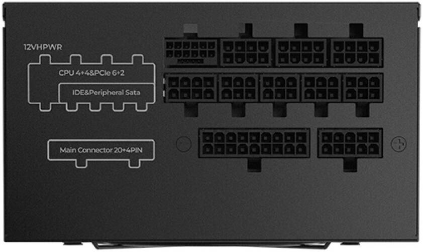 GALAX OMEGA GLX850 Full-Modular Power Supply, 850W Power, 80 PLUS Gold Efficiency, Cybenetics Gold, 105° C-Rated Capacitors, 120mm Fluid Dynamic Bearing, Black | PGO85GPTNAFB0