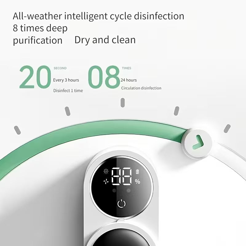 Dual Automatic Toothbrush Sterilizer Rechargeable UVC+UVA ABS Material - منظف فرشات اسنان