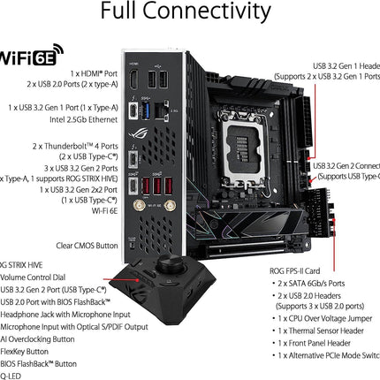ASUS ROG Strix Z790-I Gaming WiFi 6E LGA 1700 mini-ITX gaming motherboard - لوحة الأم - PC BUILDER QATAR - Best PC Gaming Store in Qatar 