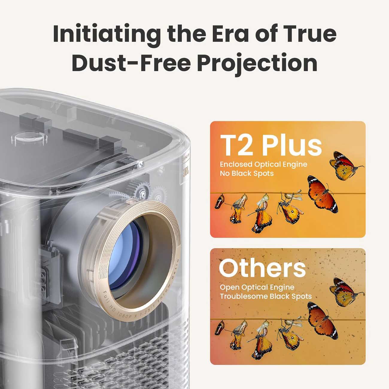 Yaber Projector T2 Plus Outdoor Projector 1080P Sound By JBL & Dolby Audio, WiFi, Bluetooth - جهاز عرض