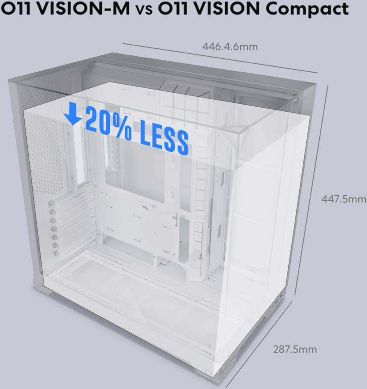 Lian Li O11 Vision-M PC Case White mATX, 140mm Fan, Triple Tempered Glass, Dual-Chamber, Supports 360mm AIO & ATX PSUs White - كيس ابيض