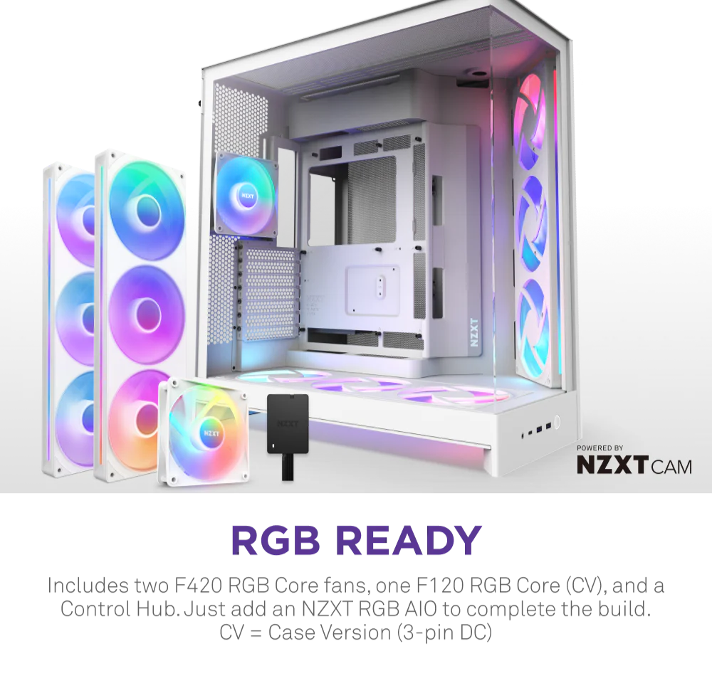 NZXT H9 Flow RGB+ (2025) White RGB Fans & Control Hub Case -  كيس ابيض