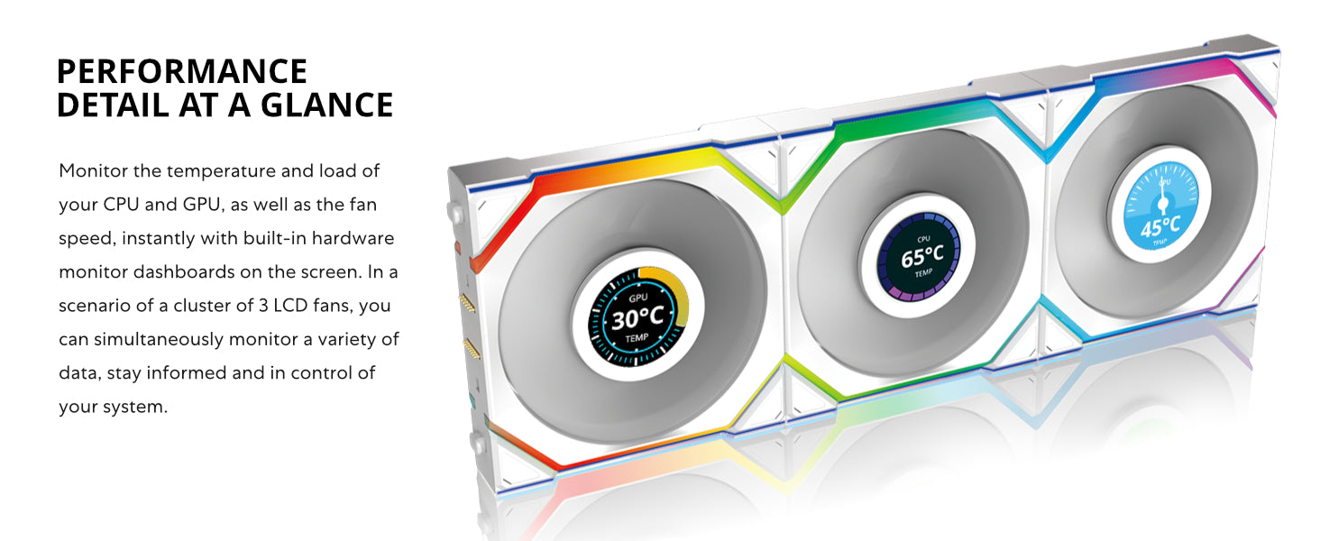 Lian Li UNI FAN TL WL-LCD Wireless 120mm – White (Single Pack) - مروحة