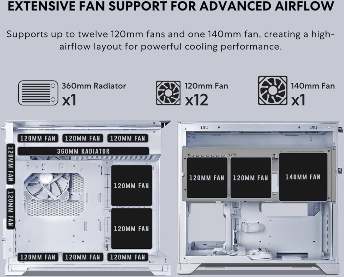 Lian Li O11 Vision-M PC Case White mATX, 140mm Fan, Triple Tempered Glass, Dual-Chamber, Supports 360mm AIO & ATX PSUs White - كيس ابيض