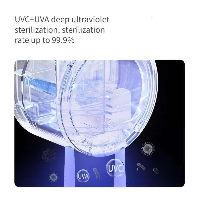 Dual Automatic Toothbrush Sterilizer Rechargeable UVC+UVA ABS Material - منظف فرشات اسنان